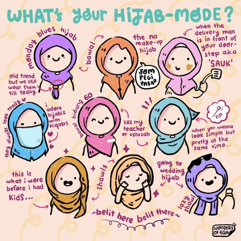 Different types of hijab Hijab Types, Types Of Hijab, Hijabi Art, Blue Hijab, Hijab Art, Anime Hair Color, Dress Modest, Islamic Knowledge, Islamic Reminders