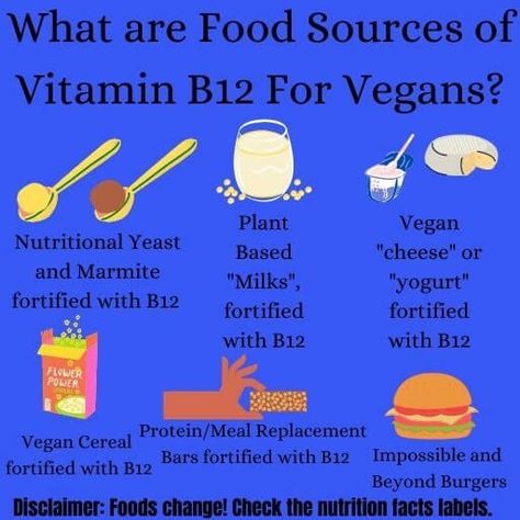 What is Vitamin B12, and why is it the buzz nutrient in the vegan community? Can Vegans get enough from food alone without plummeting their B12 status? Read this Dietitan written article to learn! Vitamin B12 Foods, B12 Foods, Protein Meal Replacement, Food Change, Nutrition Facts Label, Protein Power, Cereal Bars, Vegan Nutrition, Vitamin B12