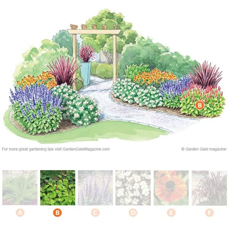 Flower Garden Plans, Garden Arbor, Garden Plan, Garden Design Plans, Have Inspiration, Landscape Plans, Garden Plans, Garden Pathway, Back Gardens