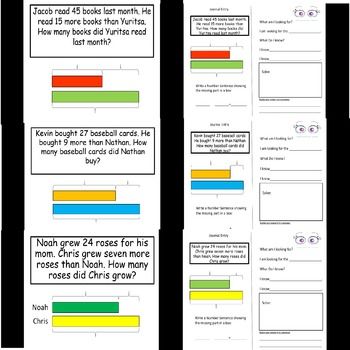 Journal Format, 5th Grade Worksheets, Grade 6 Math, Elementary Learning, First Grade Worksheets, Math Intervention, Bar Model, Singapore Math, Math Word Problems