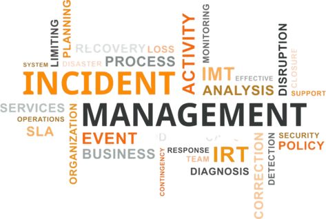 business,policy,analysis,security,tag,event,activity,monitoring,word cloud,recovery,services,disaster,closure,disruption,level agreement,control,team,detection,vector,organization,limiting,correction,service,management,diagnosis,contingency,process,planning,imt,words,response,system,irt,sla,loss,incident,tracking,support,identification,effective Incident Management Process, Incident Management, Event Security, Service Management, Operations Management, Word Cloud, No Response