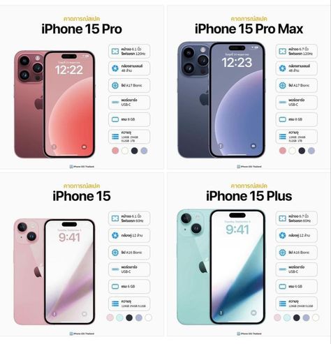 New Iphone 15, Iphone 15 Colors, Iphone 15 Cases, Iphone 15 Aesthetic, Iphone 15 Plus, Iphone 15 Pro Case, I Phone 15 Pro, Iphone Cases Aesthetic, Photo Iphone Case