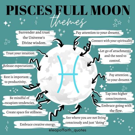 Pisces Journal, Pisces Full Moon, Herb Bundles, Full Moon Spells, Full Moon In Pisces, Moon In Pisces, Lunar Witch, Spiritual Care, Moon Astrology