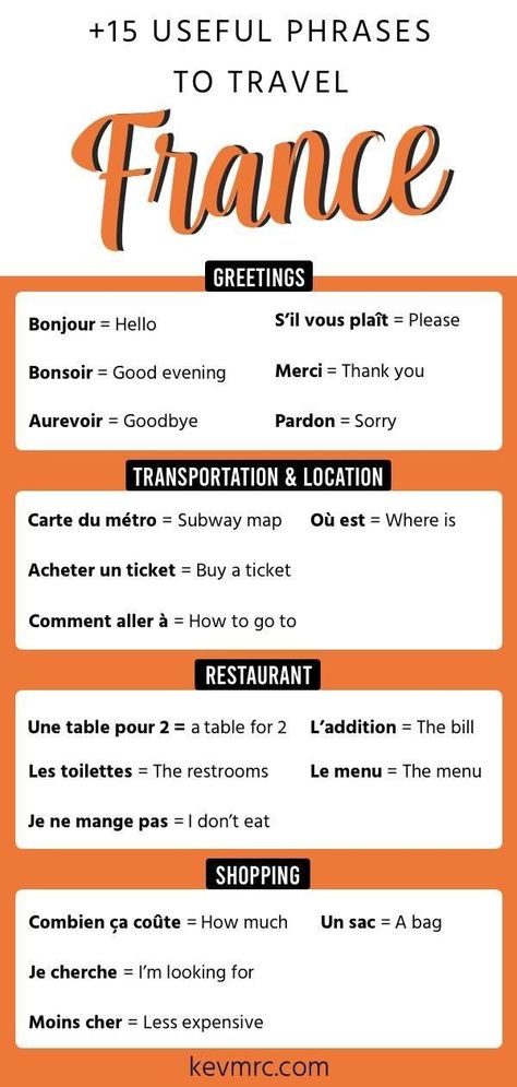 French 101, French Revision, Hello In French, Word In English, French Language Basics, French Greetings, How To Say Hello, Useful French Phrases, French Basics