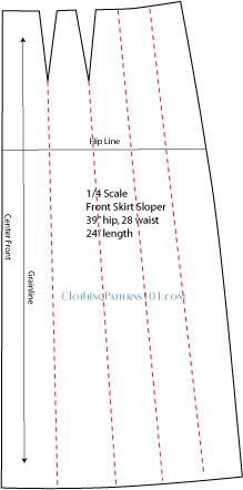 Drafting a pleated skirt step 1 - draw lines to divide the skirt block into evenly spaced sections.  Cut along those lines. Aline Skirt Pattern, A Line Skirt Pattern Free, Wool Skirt Pattern, Full Skirt Pattern, Long Skirt Pattern, A Line Skirt Pattern, Pleated Skirt Pattern, Skirts Pattern, Long Wool Skirt