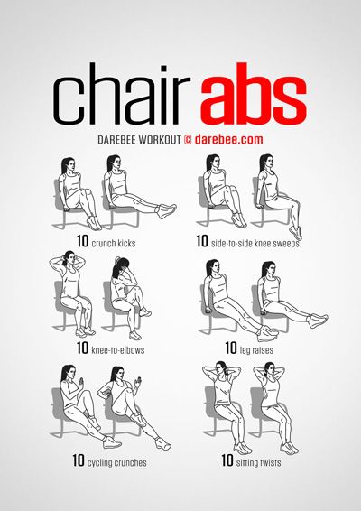 Visual Workouts Darebee Workout, Chair Exercises For Abs, Night Workout, Trening Sztuk Walki, Office Exercise, Chair Exercises, Trening Fitness, Cardio Routine, Easy Yoga Workouts