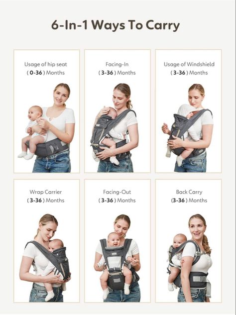 Ergonomic Baby Carrier with Hip Seat Fits All Seasons, Convertible Toddler Front and Backpack Carrier Baby Holder, Toddler Carrier, Baby Carrier Newborn, Ergonomic Baby Carrier, Travel Carrier, Wrap Carrier, Baby Growth, Toddler Travel, Baby Seat