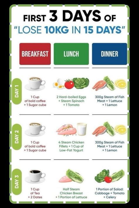 #HealthyHabits#FitLifeTips#SlimDownStrategies#NutritionNudge#WellnessJourney#MindfulEating#FitnessGoals#GetLean#ShapeUp#CalorieControl#ExerciseEveryday#HealthyEatingHabits#WeightLossJourney#BurnFat#StayActive#PortionControl#WorkoutMotivation#EatClean#FitInspiration#TransformationTuesday Fat Burning Food, Diet Plan For Women, Lose 10kg, Loose Fat, Steamed Spinach, Fat Food, Clean Eating Plans, Steamed Chicken, Food Plan