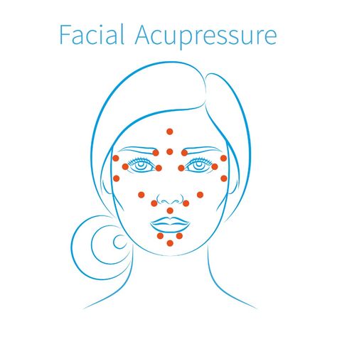 Gua Sha Pressure Points, Acupoints Pressure Points, Facial Acupressure Points, Face Pressure Points, Neck Pressure Points, Facial Pressure Points, Mystical Hair, Acupressure Points Chart, Facial Acupuncture