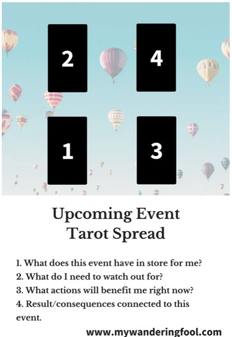 What Are Tarot Cards, Oracle Spreads, Oracle Card Spreads, Tarot Reading Spreads, Tarot Cards For Beginners, Learning Tarot, Learning Tarot Cards, Tarot And Oracle Cards, Learn Tarot