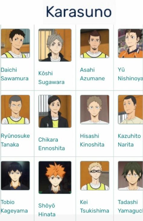 #Haikyuu Haikyuu All Characters Name, Karasuno Members Names, Haikyu Characters Names, Haikyuu Number 4, All Haikyuu Character Names, Haikyuu Name List, Haikyuu Members Name, Haikyu Members Name, Haikyuu Teams Names