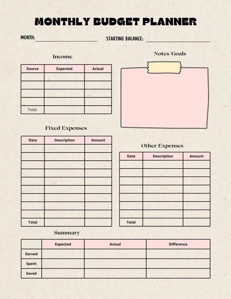 Digital Monthly Budget Tracker Template stylishplanner #plannerlayouts #plannerdividersprintablefree. How To Track Finances, Expenses Tracker Template, Financial Planning Templates, Tablet Notes, Monthly Expenses Template, Monthly Financial Planner, Budget Tracker Template, Business Planner Printables, Fixed Expenses