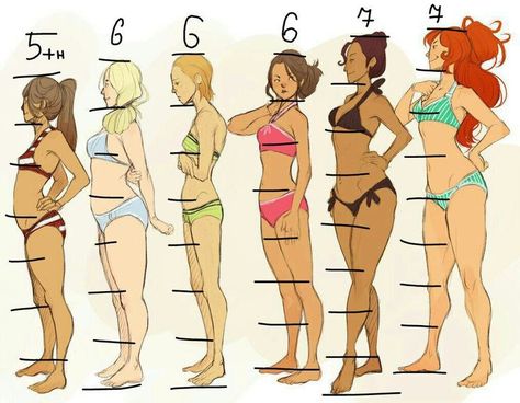 Female Body Types Drawing, Body Type Drawing, Drawing Anatomy, Body References, 얼굴 드로잉, Reference Drawing, Body Reference Drawing, Body Anatomy, Figure Drawing Reference