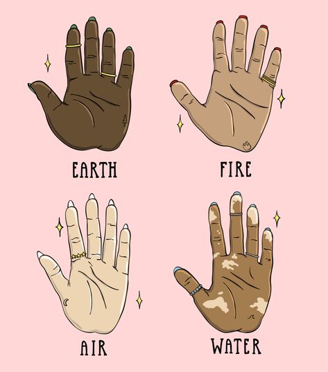 Palm Reading for Beginners: A Guide to Reading Palm Lines Reading Palms, Palm Reading Lines, Palm Reading Charts, Palmistry Reading, Witch Life, Palmistry Hand, Witch Things, Palm Lines, Earth Air Fire Water