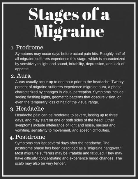 ************Stages of Migraine How To Stop Migraines, Migraine Aura, Migraine Diet, Migraine Help, Migraine Triggers, Natural Headache, Throbbing Headache, Migraine Pain, Migraine Prevention