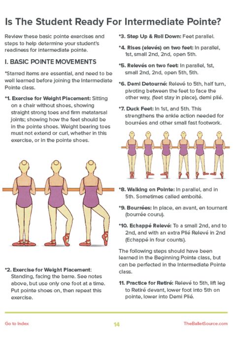 Pointe Shoe Exercises For Beginners, Ballet Tips For Late Starters, Pointe Shoe Prep, Ballet Exercise, Ballet Education, Ballet Beginner Moves, Dance Terminology, Self Taught Ballet, Dancer Tips