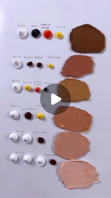 Skin Colour Mixing Guide, Skin Tone Paint Mixing, Mixing Skin Tones Acrylic, How To Make Skin Colour, Skin Color Paint, Color Mixing Chart Acrylic, Color Mixing Guide, Mixing Paint Colors, Color Theory Art