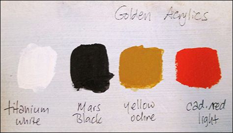 The Zorn Palette - made famous by Swedish painter Anders Leonard Zorn - four earthy colors: yellow ochre, vermilion, ivory black and white. There may have been a few other colors h... Zorn Palette Color Charts, Zorn Color Palette, Limited Palette Art, Zorn Pallet, Zorn Palette, How To Mix Colors, Anders Zorn, Oil Painting Tips, Limited Palette