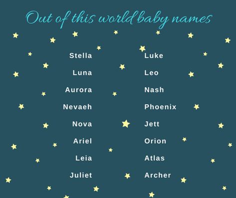 Gender Neutral Names, Fantasy Names, Baby Name List, Beautiful Names, Name Inspiration, Names Ideas, Unique Baby Names, Cute Names