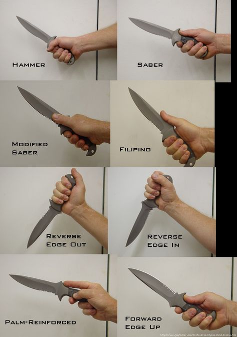 100 Deadly Skills Combat Edition, Attacking With Knife Pose, How To Throw A Knife, Military Poses Reference, Slender Body Type Women, Anime Knife Pose, Pose Reference Knife, Poses With Knife, Hand Holding Knife