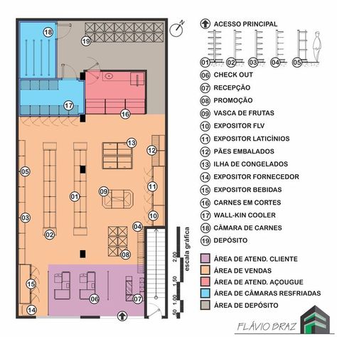 Planta de layout e setorização de mini mercado. Mini Mart Floor Plan, Hypermarket Plan, Supermarket Floor Plan, Supermarket Layout, Warehouse Layout, Supermarket Design Interior, Shopping Mall Design, Black Bedroom Decor, Warehouse Design