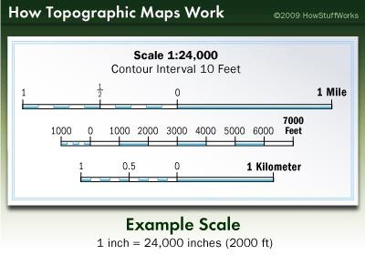 Topographic Map Scale | HowStuffWorks Roshar Map, Practice Patience, Scale Map, Relatable Meme, Geometric Tattoos, 9th Grade, Skills Activities, Latin Words, Off The Beaten Path