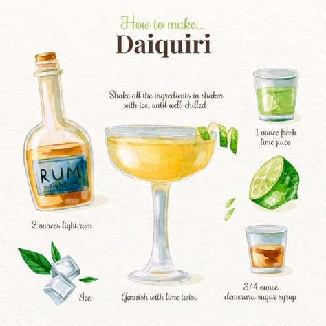 Daiquiri Cocktail, Daiquiri, Cocktail Recipe, Metal Poster Displate, Graphic Resources