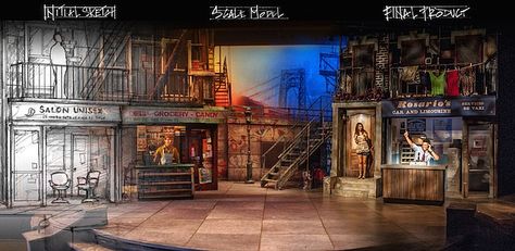 Amalgam of Sean Fanning's process for In the Heights set design (San Diego Repertory, 2013) In The Heights Set Design, Theatre Ideas, Forced Perspective, Stage Set Design, Portfolio Presentation, Little Shop Of Horrors, West Side Story, The Heights, Stage Set