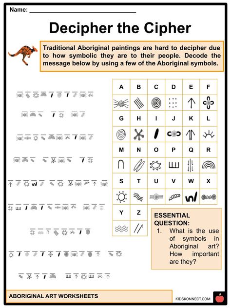 Aboriginal Art Facts & Worksheets | History, Art Forms, Symbols Aboriginal Art For Kids Free Printable, Aboriginal Artifacts, Aboriginal Art For Kids, Aboriginal Language, Aboriginal Symbols, Aboriginal Art Symbols, Aboriginal History, Art Facts, Aboriginal Dot Art