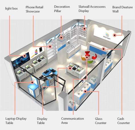 Apple Store Design, Electronics Store Design, Showcase Store, Mobile Shop Design, Wood Mobile, Electronic Store, Store Plan, Lab Design, Floor Painting