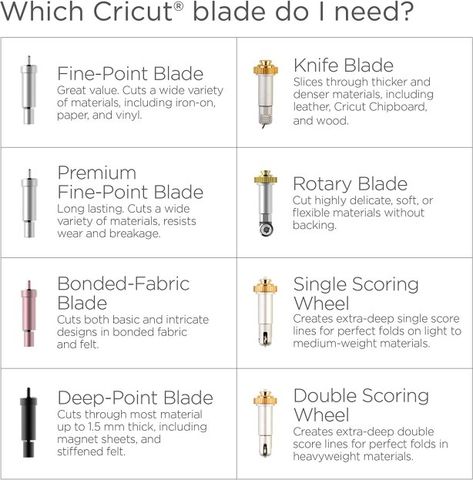 Cricut Blades & Tools - An Ultimate Guide for Beginners - Cricut Coaching and Crafting Cricut Blades, Cricut Accessories, Homemade Journal, Circuit Crafts, Maker Ideas, Cricut Expression, Maker Project, Best Small Business Ideas, Fabric Scissors