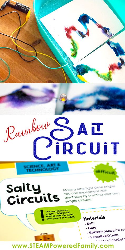 Building salt circuits is an easy circuit experiment that appeals to all ages. Turn it into a STEAM project with the addition of some beautiful colours and designs. Art Meets Science, Steam Night Activities Elementary, Circus Science, Circuits For Kids, Steam Art Projects, Rainbow Salt, Circuits Science, Series Circuit, Circuit Art