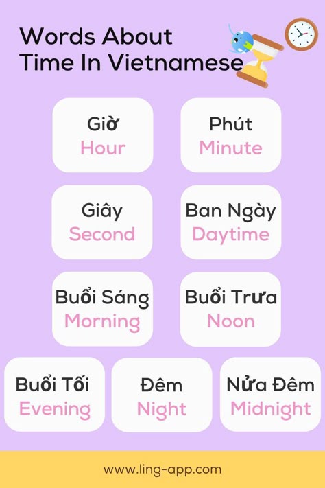 Vietnamese Language Learning, Vietnamese Learning, Learning Vietnamese, Alien Language, Vietnamese Words, Thailand Language, Learn Vietnamese, Language Journal, Vietnamese Language