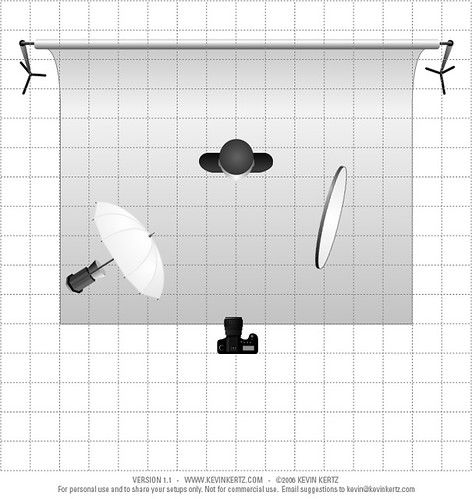 Lighting Diagram 1 | Udi Tirosh | Flickr Headshot Lighting, Portrait Photography Lighting, Lighting Diagram, Flash Photography, Light Photography, Portrait Photography, Flash, Lighting, Photography