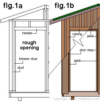 shed door opening 4x8 Shed, Plywood Wall Paneling, Shed Door, Shed Designs, Door Plan, Big Doors, Plywood Walls, Woodworking Bench Plans, Shed Doors