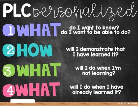 Jen Jones • Hello Literacy® on Instagram: “I put a new student spin of DuFour’s PLC guiding questions. And, if your PLC (Professional Learning Community, also called a PLT,…” Team Norms Teacher Plc, Solution Tree Plc Professional Learning Communities, Plc Professional Learning Communities, Instructional Coach Office, Instructional Facilitator, School Leadership Principal, Instructional Specialist, Math Instructional Coach, Instructional Coaching Tools