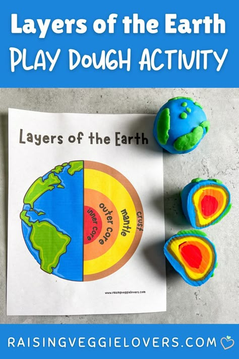 Earth Montessori Activities, Earth Structure Activities, Layers Of Earth Playdough, Layers Of The Earth Kindergarten, Earth Plates Activity, Earth Layers Kindergarten, Activities For Fourth Graders, Earth Unit Study, Layers Of Earth Activity