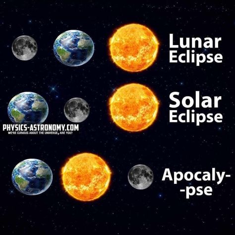 28 Amusing Memes That'll Leave You With A Big Dumb Smile - Memebase - Funny Memes Physics Memes, Astronomy Facts, Eclipse Solar, Cool Science Facts, Space Facts, Black Holes, Science Jokes, The Solar System, Science Facts