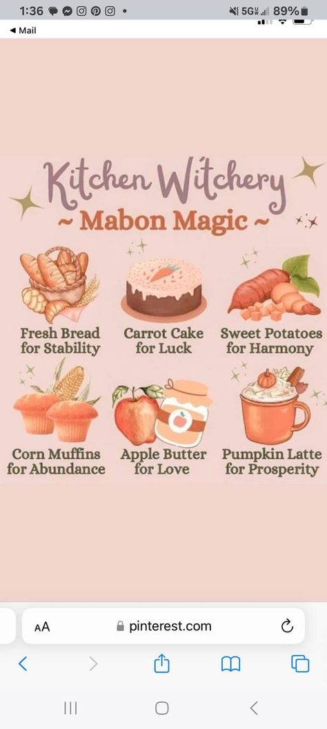 Mabon Food Ideas, Mabon Recipes Gluten Free, Mabon Food, Mabon Foods, Traditional Mabon Foods, Crystals For Mabon, Kitchen Witchery, Corn Muffins, Pumpkin Latte