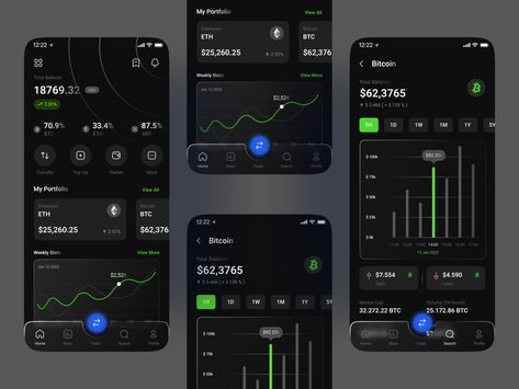 Crypto Trading | Mobile App by Bhushan Anil DIxit Crypto Mobile App, Dashboard App, Strategy Infographic, Dashboard Mobile, Trading App, Investment App, App Interface Design, App Home, Dashboard Ui