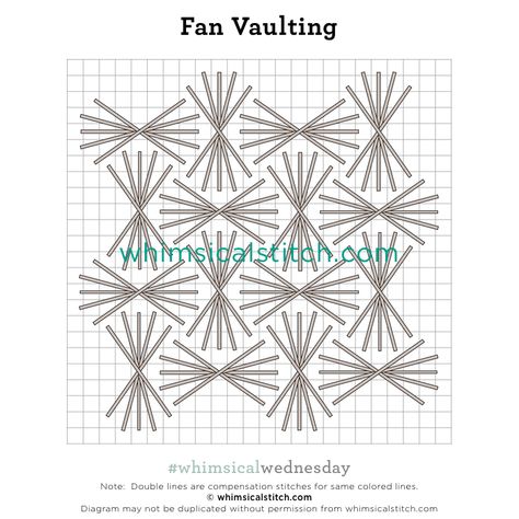 Fan Vaulting Stitch from May 1, 2019 whimsicalstitch.com/whimsicalwednesdays blog post. Bargello Embroidery, Ruth 1, Tent Stitch, Bargello Needlepoint, Plastic Canvas Stitches, Needlepoint Stitch, Needlepoint Stitches, Machine Embroidery Projects, Needlepoint Designs