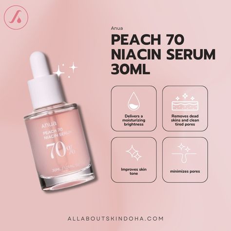 Anua,Peach 70 Niacin Serum 30ml  Price: 95QAR Website: www.allaboutskindoha.com Cash and Card Payment Available Anua Niacin Serum, Anua Serum Peach, Card Payment, Facial Skin Care Routine, Minimize Pores, K Beauty, Facial Skin Care, Facial Skin, Improve Skin