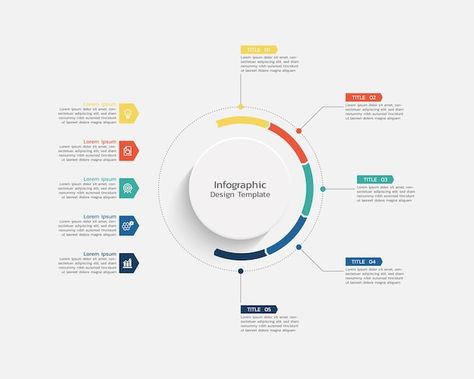 5 Steps Infographic Design, Circular Infographic, Presentation Infographic, Pestel Analysis, Brochure Infographic, Ux Design Portfolio, Circle Infographic, Infographic Presentation, Chart Infographic