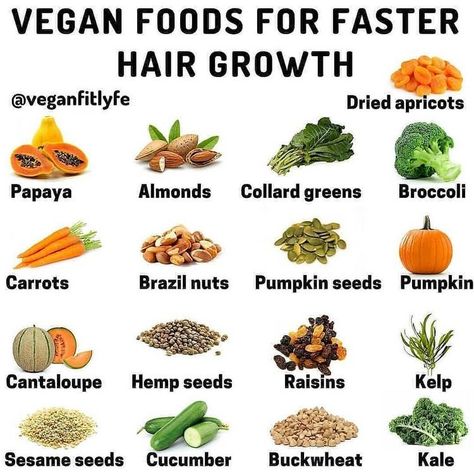 Eat a balance diet rich in • Zinc • Omega 3 • Vitamin B #hairgrowthfaster, #hairgrowth, #haircaretips Vitamin Foods, Faster Hair Growth, Hair Growth Foods, How To Grow Your Hair Faster, Vitamins For Hair Growth, Healthy Hair Tips, Hair Growth Faster, Hair Food, Hair Growth Tips