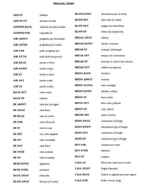 Phrasal Verb List With Spanish Translation - docshare.tips English To Spanish Translation, Spanish Phrases With English Translation, Spanish Idioms With Translation, 100 Most Used Spanish Verbs, Common Phrasal Verbs With Meaning, Travel Phrasal Verbs, Phrasal Verbs With Meaning, Phrasal Verbs With Up, Phrasal Verbs English With Examples