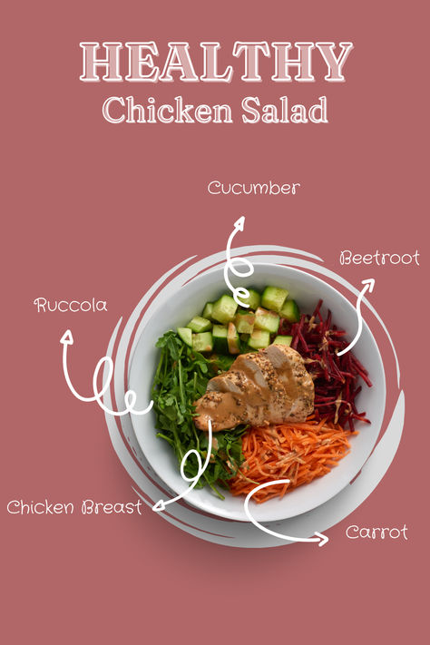 Get your greens in with this colorful chicken salad! Packed with protein-rich chicken breast, nutrient-rich veggies like carrots, cucumbers, and arugula, plus the added goodness of beetroot. Wholesome never tasted so good! #HealthyEating #SaladGoals Healthy Chicken Salad, Cucumber Salad, Arugula, Healthy Chicken, Chicken Salad, Chicken Breast, Cucumber, Carrots, Healthy Eating