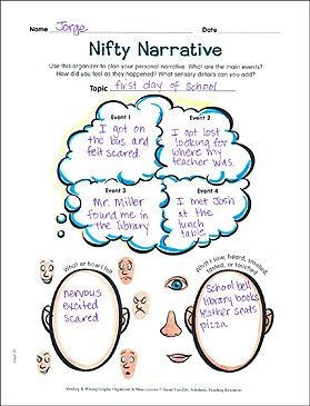 Writing Graphic Organizer: Nifty Narrative | The Scholastic Teacher Store Personal Narrative Organizer, Narrative Graphic Organizer, Personal Narrative Graphic Organizer, Writing Graphic Organizers, Reading Graphic Organizers, Character Portrait, Personal Narrative, Narrative Writing, Graphic Organizer