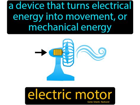 Electric Motor definition: A device that turns electrical energy into movement, or mechanical energy. Science Flashcards, Electric Charge, Mechanical Energy, Electric Circuit, 4th Grade Science, Electrical Energy, Easy Science, Static Electricity, Magnetic Field