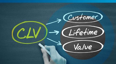 Customer Lifetime Value, Customer Retention, Cash Flow, My Photo Gallery, Calculator, Growing Your Business, Content Marketing, Marketing Strategy, Encouragement