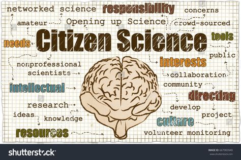 Citizen Science is including nonprofessionals and Opening up Science #Ad , #AFFILIATE, #Science#Citizen#including#Opening Science Tools, Data Quality, Citizen Science, Scientific Discovery, Everyday People, Power To The People, Disease Prevention, Science Projects, Website Traffic